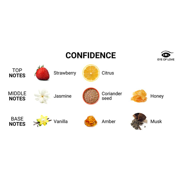 Eye of Love Confidence Attract Her Pheromone Massage Candle