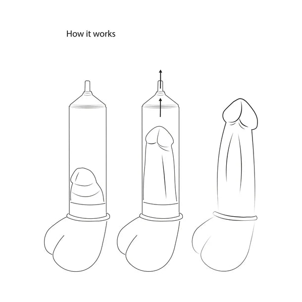 Pumped Extreme Power Rechargeable Automatic Penis Pump Clear